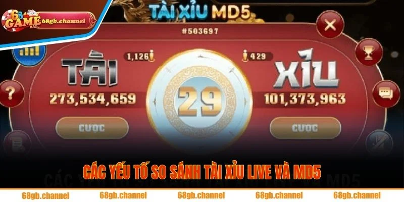 Các yếu tố dùng để so sánh tài xỉu Live và MD5